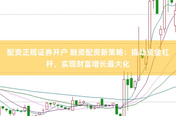 配资正规证券开户 融资配资新策略：撬动资金杠杆，实现财富增长最大化