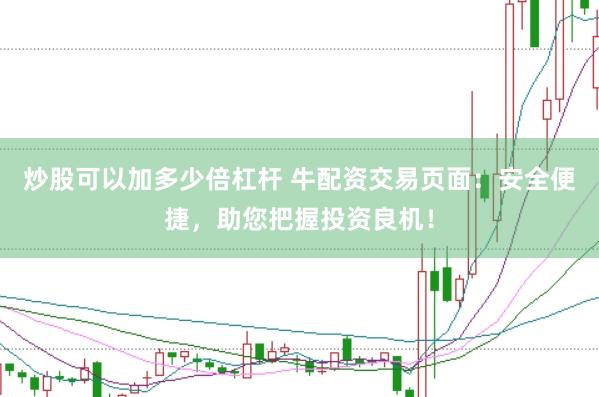 炒股可以加多少倍杠杆 牛配资交易页面：安全便捷，助您把握投资良机！
