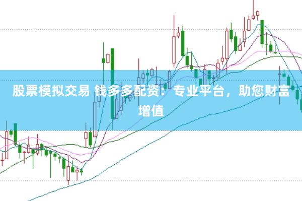 股票模拟交易 钱多多配资：专业平台，助您财富增值
