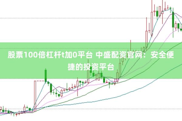 股票100倍杠杆t加0平台 中盛配资官网：安全便捷的投资平台
