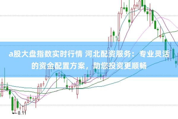 a股大盘指数实时行情 河北配资服务：专业灵活的资金配置方案，助您投资更顺畅