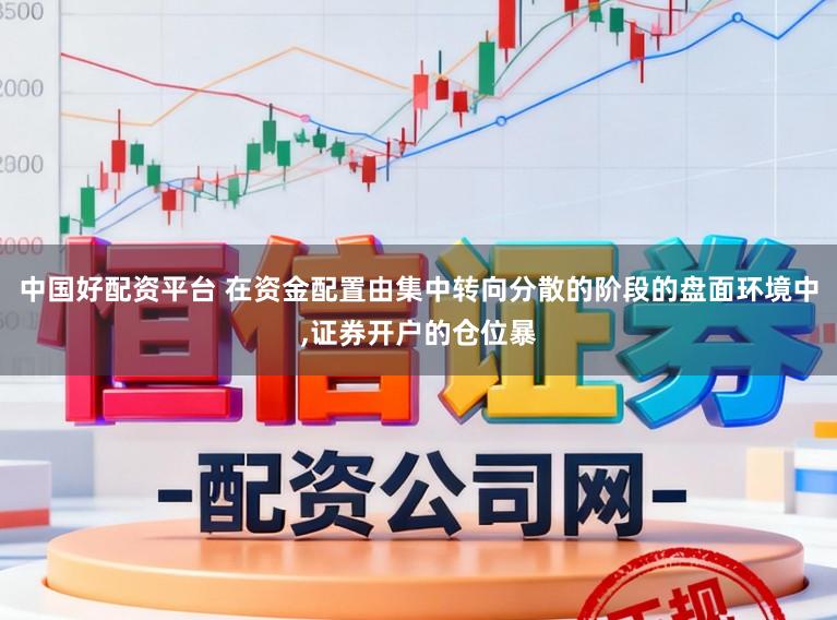 中国好配资平台 在资金配置由集中转向分散的阶段的盘面环境中,证券开户的仓位暴
