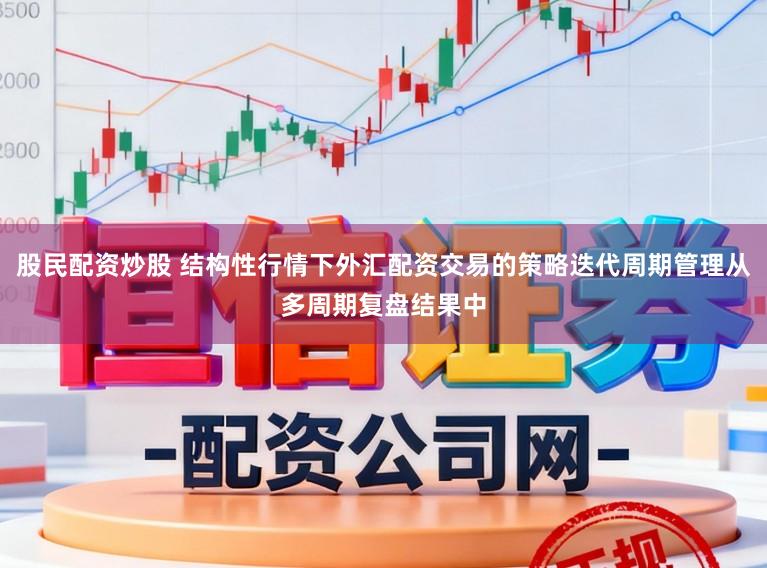 股民配资炒股 结构性行情下外汇配资交易的策略迭代周期管理从多周期复盘结果中