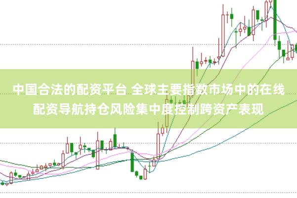 中国合法的配资平台 全球主要指数市场中的在线配资导航持仓风险集中度控制跨资产表现