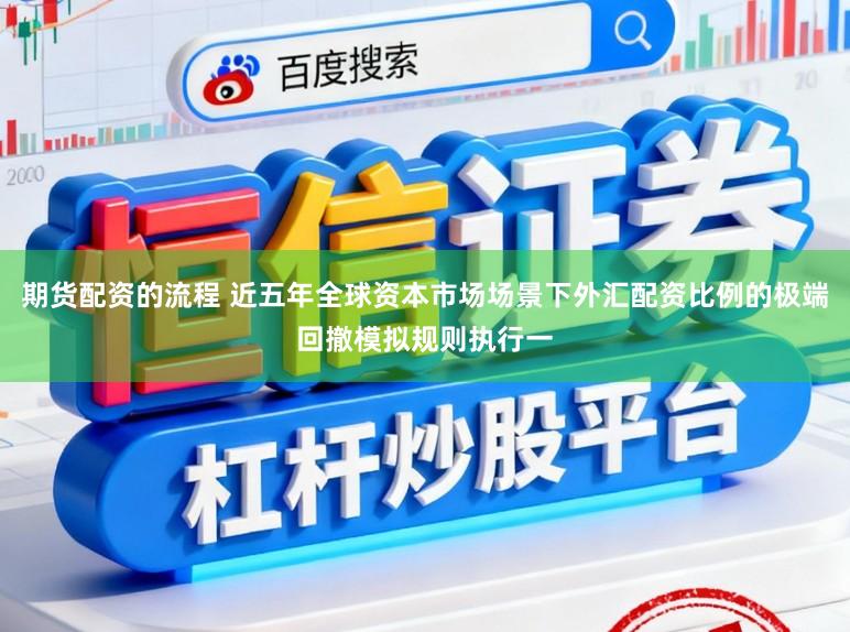 期货配资的流程 近五年全球资本市场场景下外汇配资比例的极端回撤模拟规则执行一